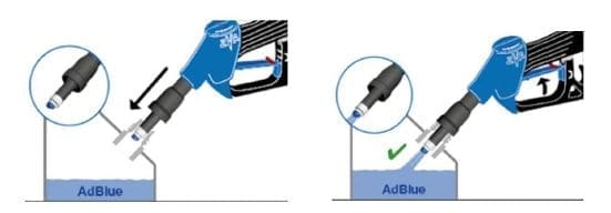 AdBlue tanken